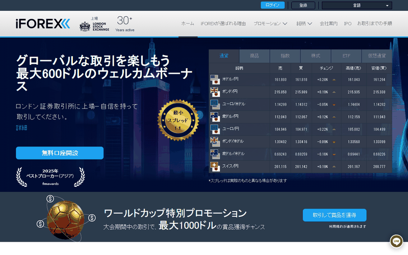 iFOREX公式サイトのトップページ