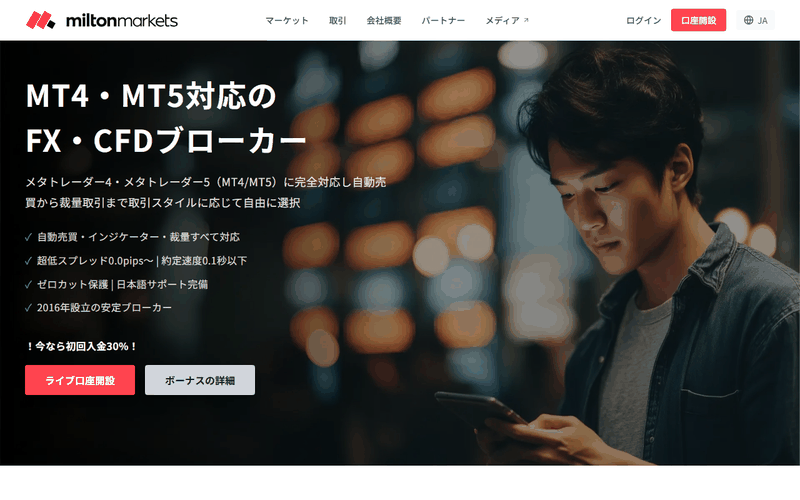 Milton Markets公式サイトのトップページ