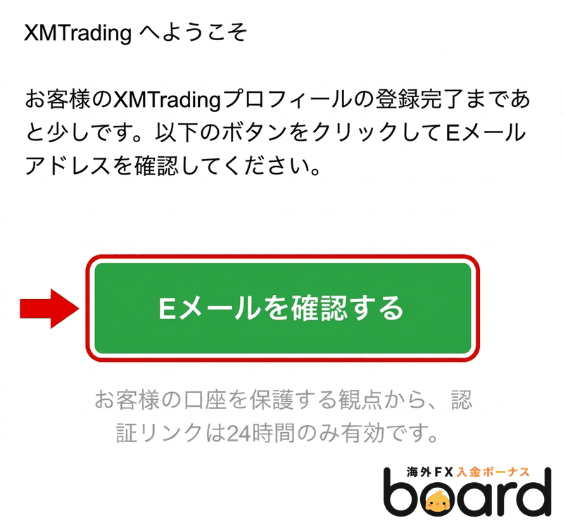 XMから届いたEメール確認のメール