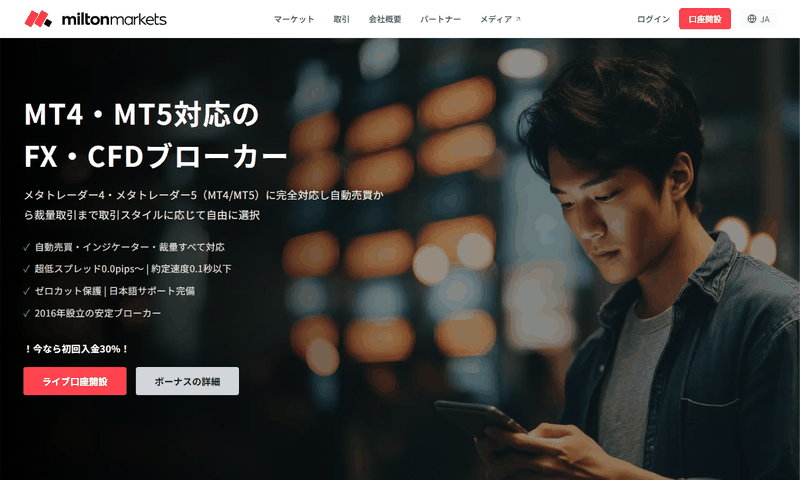 Milton Markets公式サイトのトップページ